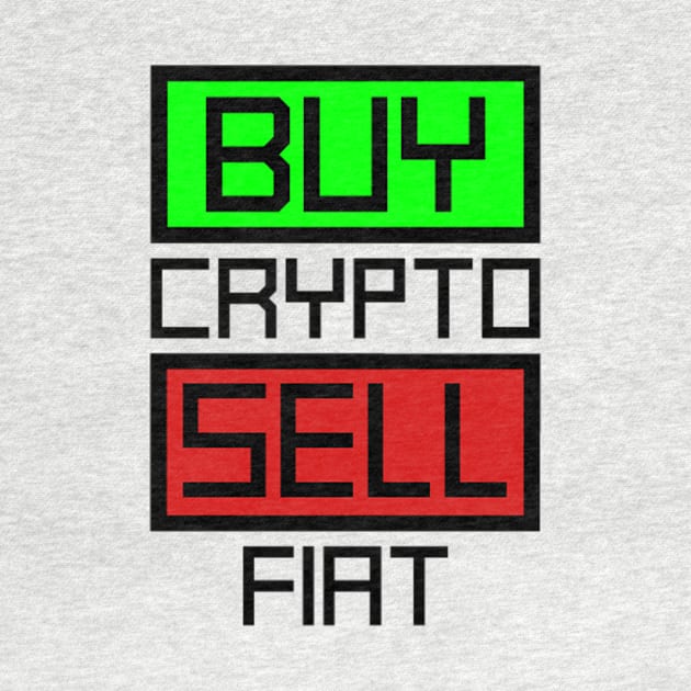 Buy Crypto Sell Fiat Buttons by AustralianMate